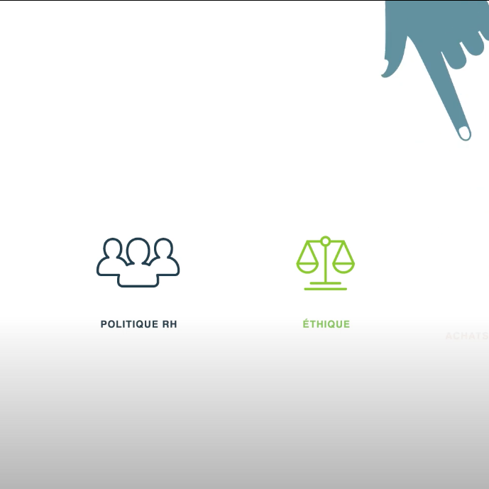 Grenke vidéo motion design